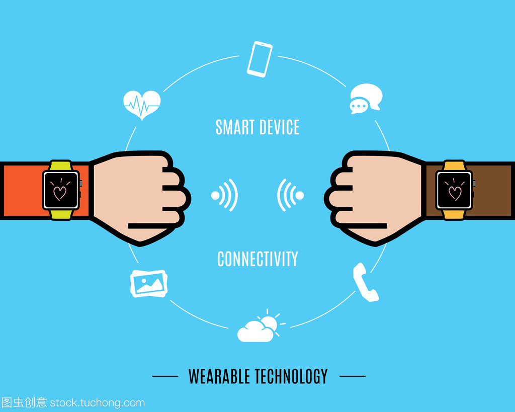 双腕智能手表 开启未来可穿戴设备的新篇章